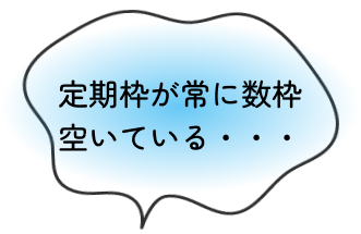 定期枠が常に数枠空いている・・・