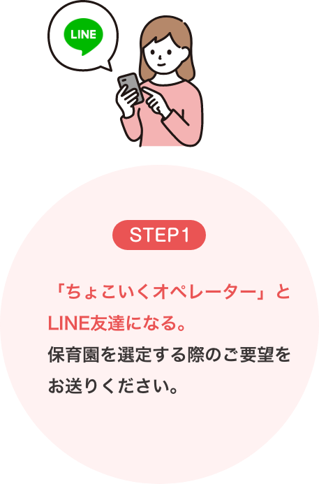 step1